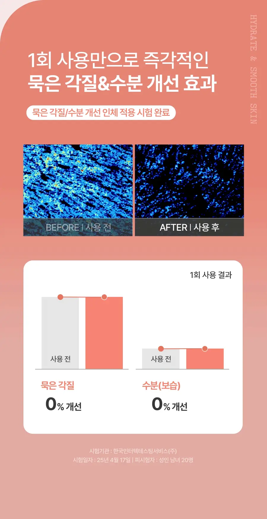 [1등팩클렌저/단독기획] 풀리 비건 팩클렌저 기획 3종 (그린토마토/쌀반죽/레드토마토) 상세페이지 22